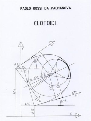 cover image of Clotoidi